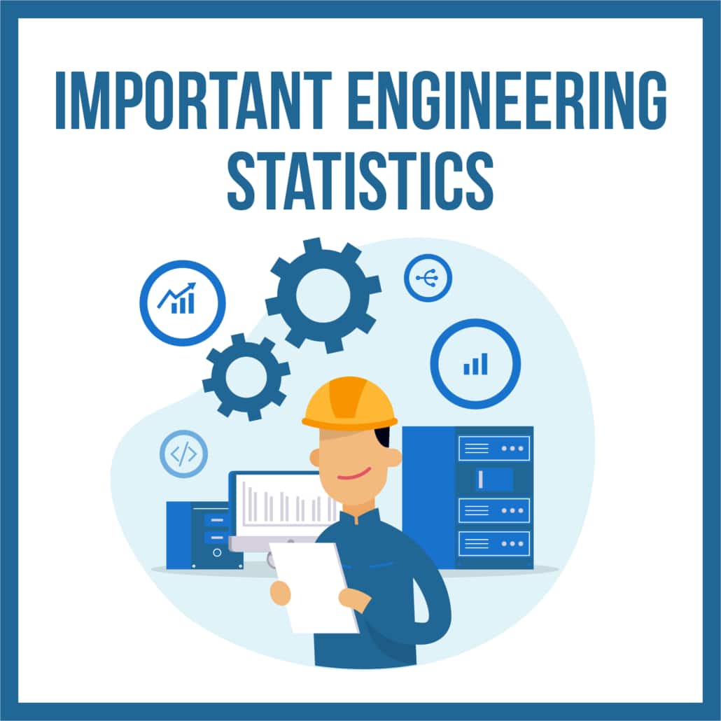 100+ Important Engineering Statistics For 2023   CRUSH The PM Exam 2023